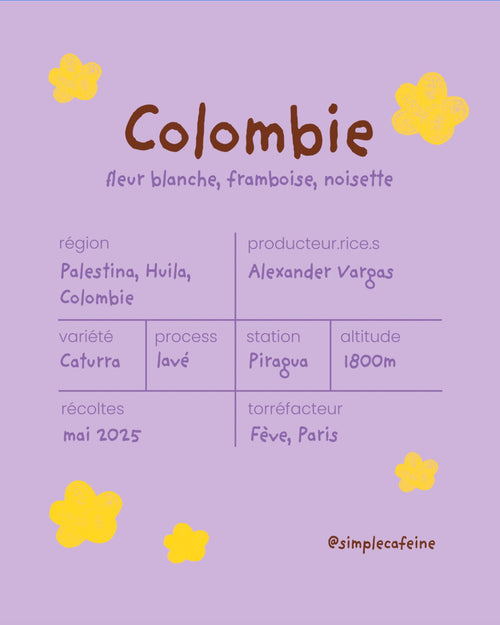 Colombie - boite de 7 cafés